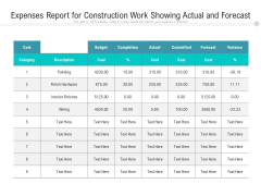 Expenses Report For Construction Work Showing Actual And Forecast Ppt PowerPoint Presentation Model Visuals PDF Expenses Report For Construction Work Showing Actual And Forecast Ppt PowerPoint Presentation Model Visuals PDF