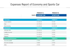 Expenses Report Of Economy And Sports Car Ppt PowerPoint Presentation Pictures Graphic Images PDF Expenses Report Of Economy And Sports Car Ppt PowerPoint Presentation Pictures Graphic Images PDF