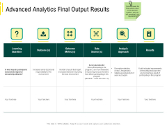Expert Systems Advanced Analytics Final Output Results Analysis Ideas PDF Expert Systems Advanced Analytics Final Output Results Analysis Ideas PDF