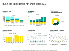 Expert Systems Business Intelligence KPI Dashboard Working Formats PDF Expert Systems Business Intelligence KPI Dashboard Working Formats PDF