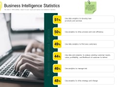 Expert Systems Business Intelligence Statistics Rules PDF Expert Systems Business Intelligence Statistics Rules PDF