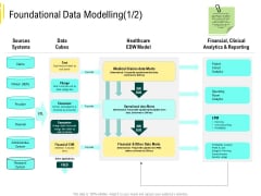 Expert Systems Foundational Data Modelling Medical Claims Information PDF Expert Systems Foundational Data Modelling Medical Claims Information PDF