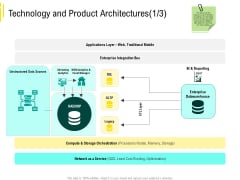 Expert Systems Technology And Product Architectures Reporting Sample PDF