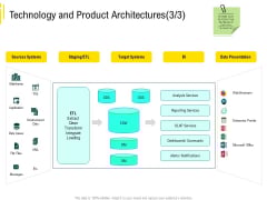 Expert Systems Technology And Product Architecturestarget Structure PDF Expert Systems Technology And Product Architecturestarget Structure PDF