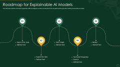 Explainable AI XAI Frameworks IT Roadmap For Explainable AI Models Template PDF Explainable AI XAI Frameworks IT Roadmap For Explainable AI Models Template PDF