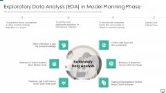 Exploratory Data Analysis EDA In Model Planning Phase Ppt Ideas Slide PDF Exploratory Data Analysis EDA In Model Planning Phase Ppt Ideas Slide PDF