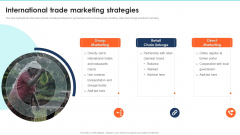 Export Management Company Profile International Trade Marketing Strategies Summary PDF
