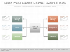 Export Pricing Example Diagram Powerpoint Ideas Export Pricing Example Diagram Powerpoint Ideas