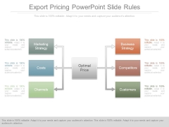 Export Pricing Powerpoint Slide Rules Export Pricing Powerpoint Slide Rules