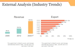 External Analysis Template 2 Ppt PowerPoint Presentation Pictures Grid External Analysis Template 2 Ppt PowerPoint Presentation Pictures Grid