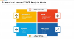 External And Internal Swot Analysis Model Topics PDF External And Internal Swot Analysis Model Topics PDF