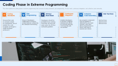 Extreme Programming Methodology IT Coding Phase In Extreme Programming Diagrams PDF Extreme Programming Methodology IT Coding Phase In Extreme Programming Diagrams PDF