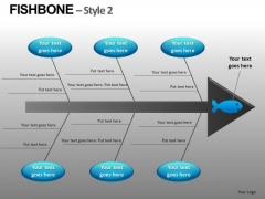 Editable Fishbone Diagrams PowerPoint Slides Ishikawa Diagrams Ppt Templates Editable Fishbone Diagrams PowerPoint Slides Ishikawa Diagrams Ppt Templates