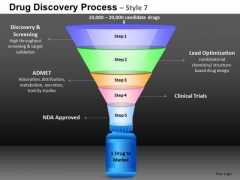 Editable Funnel Showing Drug Discovery PowerPoint Slides And Ppt Diagram Templates