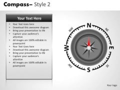 Editable PowerPoint Clipart Graphics Compass Direction Ppt Slides Editable PowerPoint Clipart Graphics Compass Direction Ppt Slides