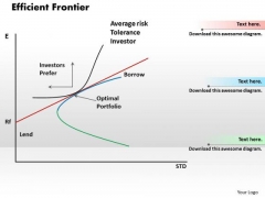 Efficient Frontier Business PowerPoint Presentation Efficient Frontier Business PowerPoint Presentation