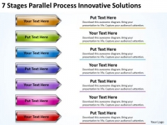 Explain Parallel Processing 7 Stages Innovative Solutions PowerPoint Slides
