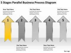 Explain Parallel Processing Diagram PowerPoint Templates Backgrounds For Slides