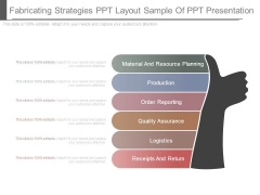 Fabricating Strategies Ppt Layout Sample Of Ppt Presentation Fabricating Strategies Ppt Layout Sample Of Ppt Presentation