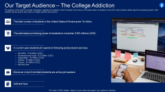 Facebook Original Capital Funding Our Target Audience The College Addiction Icons PDF