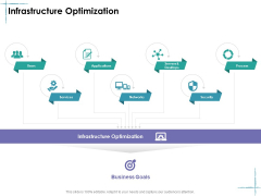 Facility Management Infrastructure Optimization Ppt Pictures Display PDF Facility Management Infrastructure Optimization Ppt Pictures Display PDF