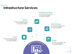 Facility Management Infrastructure Services Ppt File Information PDF