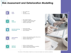 Facility Management Risk Assessment And Deterioration Modelling Ppt Icon Images PDF Facility Management Risk Assessment And Deterioration Modelling Ppt Icon Images PDF