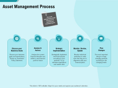 Facility Operations Contol Asset Management Process Ppt Infographic Template Tips PDF