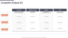 Factor Approaches For Potential Audience Targeting Competitor Analysis Level Portrait PDF Factor Approaches For Potential Audience Targeting Competitor Analysis Level Portrait PDF