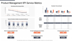 Factor Approaches For Potential Audience Targeting Product Management Kpi Service Metrics Inspiration PDF