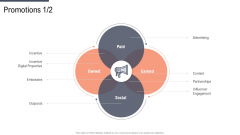 Factor Approaches For Potential Audience Targeting Promotions Paid Pictures PDF Factor Approaches For Potential Audience Targeting Promotions Paid Pictures PDF
