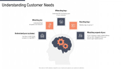 Factor Approaches For Potential Audience Targeting Understanding Customer Needs Mockup PDF Factor Approaches For Potential Audience Targeting Understanding Customer Needs Mockup PDF