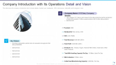 Factor Influencing User Experience Dairy Industry Company Introduction With Its Operations Icons PDF Factor Influencing User Experience Dairy Industry Company Introduction With Its Operations Icons PDF