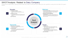 Factor Influencing User Experience Dairy Industry SWOT Analysis Related To Dairy Company Formats PDF Factor Influencing User Experience Dairy Industry SWOT Analysis Related To Dairy Company Formats PDF