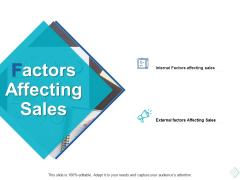 Factors Affecting Sales Ppt PowerPoint Presentation Tips Factors Affecting Sales Ppt PowerPoint Presentation Tips