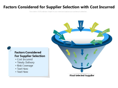 Factors Considered For Supplier Selection With Cost Incurred Ppt PowerPoint Presentation Gallery Slide PDF Factors Considered For Supplier Selection With Cost Incurred Ppt PowerPoint Presentation Gallery Slide PDF