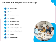Factors Feasible Competitive Advancement Sources Of Competitive Advantage Ppt Outline Pictures PDF Factors Feasible Competitive Advancement Sources Of Competitive Advantage Ppt Outline Pictures PDF
