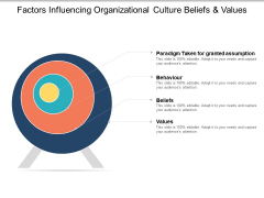 Factors Influencing Organizational Culture Beliefs And Values Ppt PowerPoint Presentation Portfolio Model Factors Influencing Organizational Culture Beliefs And Values Ppt PowerPoint Presentation Portfolio Model