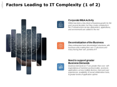 Factors Leading To IT Complexity Business Demands Ppt PowerPoint Presentation Model Picture Factors Leading To IT Complexity Business Demands Ppt PowerPoint Presentation Model Picture