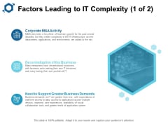 Factors Leading To IT Complexity Ppt PowerPoint Presentation Model Outfit Factors Leading To IT Complexity Ppt PowerPoint Presentation Model Outfit