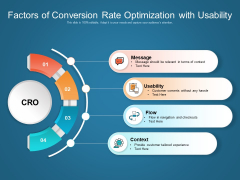 Factors Of Conversion Rate Optimization With Usability Ppt PowerPoint Presentation Slides Layout PDF