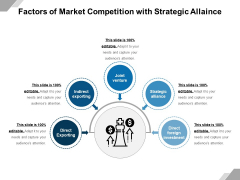 Factors Of Market Competition With Strategic Allaince Ppt PowerPoint Presentation Gallery Layout Ideas PDF Factors Of Market Competition With Strategic Allaince Ppt PowerPoint Presentation Gallery Layout Ideas PDF
