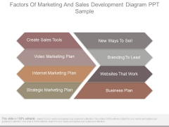 Factors Of Marketing And Sales Development Diagram Ppt Sample Factors Of Marketing And Sales Development Diagram Ppt Sample