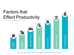 Factors That Effect Productivity Ppt PowerPoint Presentation Layouts Graphics Factors That Effect Productivity Ppt PowerPoint Presentation Layouts Graphics