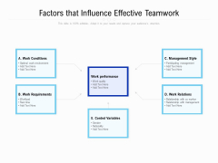 Factors That Influence Effective Teamwork Ppt PowerPoint Presentation Show Ideas PDF Factors That Influence Effective Teamwork Ppt PowerPoint Presentation Show Ideas PDF