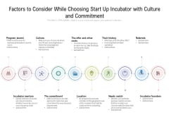 Factors To Consider While Choosing Start Up Incubator With Culture And Commitment Ppt PowerPoint Presentation Infographic PDF Factors To Consider While Choosing Start Up Incubator With Culture And Commitment Ppt PowerPoint Presentation Infographic PDF