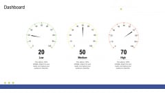 Factory Costs Components Dashboard Ppt Styles Slides PDF Factory Costs Components Dashboard Ppt Styles Slides PDF
