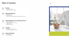 Factory Costs Components Table Of Contents Ppt Outline Graphics Pictures PDF Factory Costs Components Table Of Contents Ppt Outline Graphics Pictures PDF