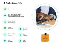 Facts Assessment BI Applications Dashboards Ppt PowerPoint Presentation Icon Themes PDF Facts Assessment BI Applications Dashboards Ppt PowerPoint Presentation Icon Themes PDF