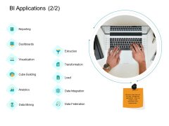 Facts Assessment BI Applications Reporting Ppt PowerPoint Presentation Model Example PDF Facts Assessment BI Applications Reporting Ppt PowerPoint Presentation Model Example PDF